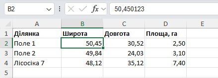 Клітинка B2 в Excel показує 50,45, тоді як у рядку формул угорі — повне значення 50,450123